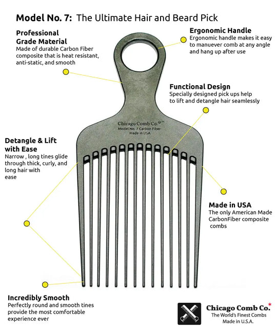 Chicago Comb Model 7 image 2